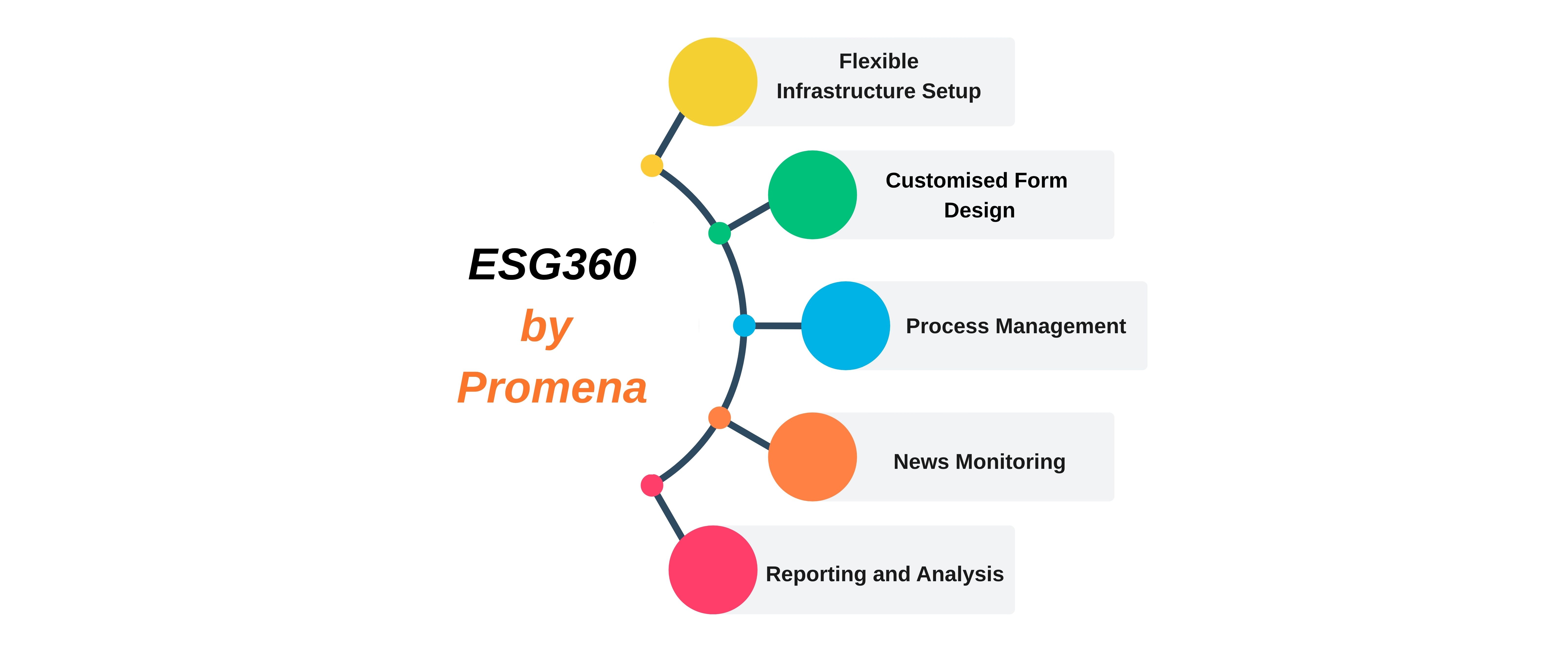 en_promena_bg11_gorsel2.jpg