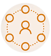 Contract Management