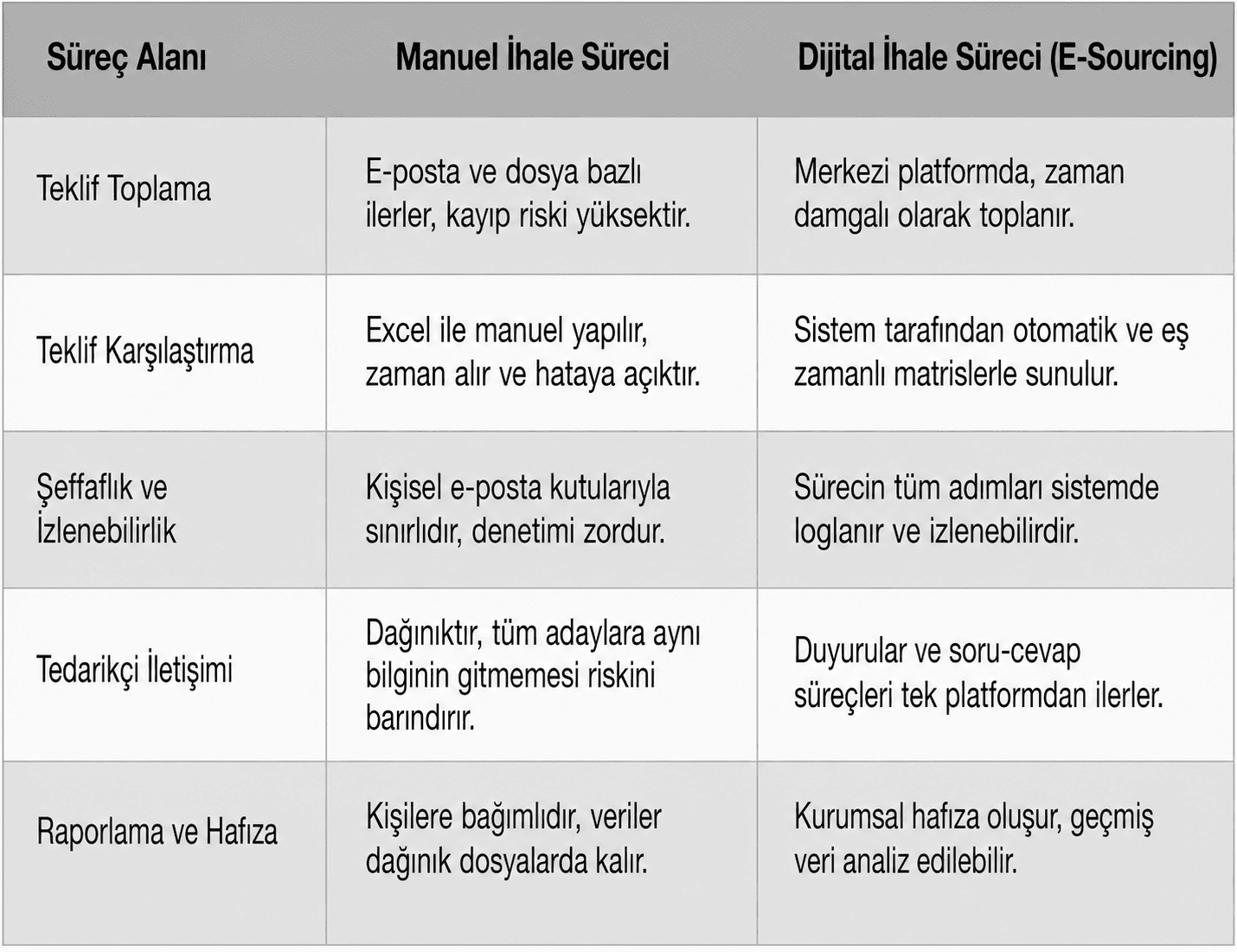 tablo 1.png